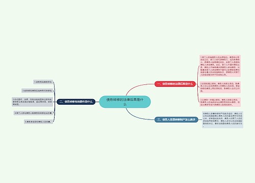 债务转移的法律后果是什么