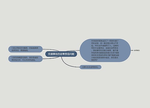 交通事故的连带责任问题