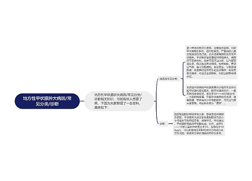 地方性甲状腺肿大病因/常见分类/诊断