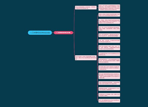 人口发展规划的制定|实施