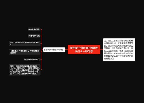 抑制微生物繁殖的附加剂是什么--药剂学