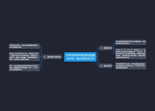 贝特类药物药理|调血脂|临床作用--临床药物治疗学