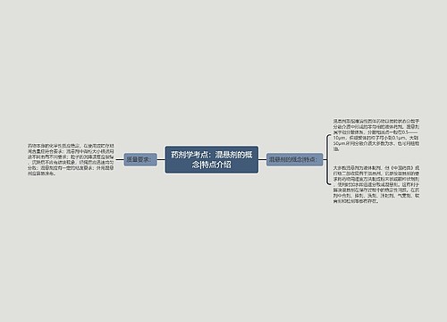 药剂学考点：混悬剂的概念|特点介绍