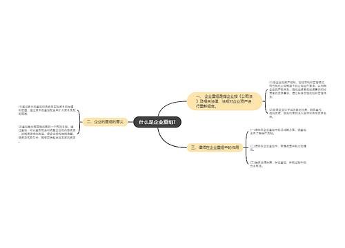 什么是企业重组?