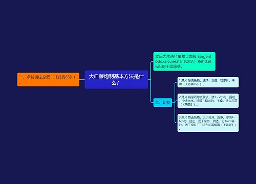 大血藤炮制基本方法是什么？