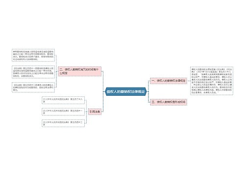 债权人的撤销权法律规定