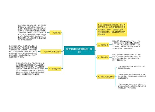 新生儿用药注意事项、原则