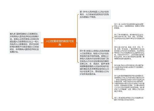 人口发展规划的制定与实施