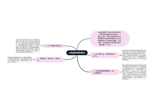 尖锐湿疣预防要点