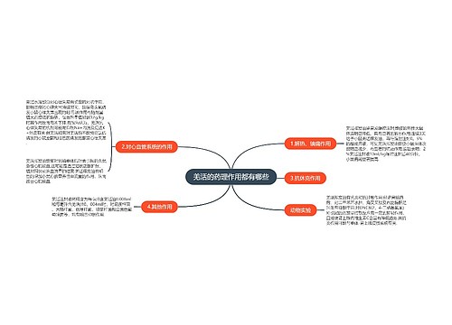 羌活的药理作用都有哪些