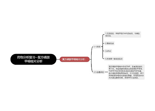 药物分析复习--复方磺胺甲噁唑片分析