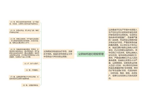 尘肺如何进行防控管理