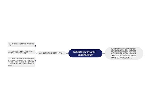 临床药物治疗学知识点：镇痛药作用特点