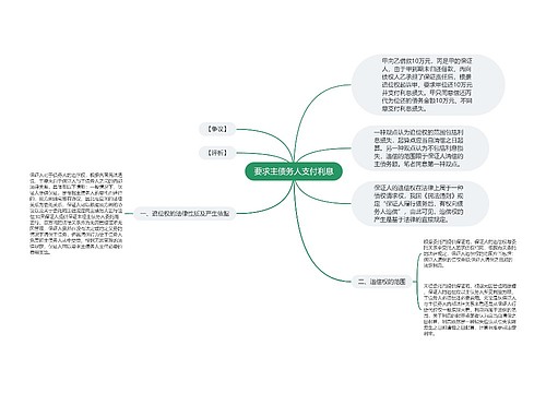 要求主债务人支付利息