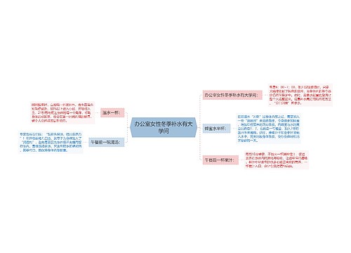 办公室女性冬季补水有大学问