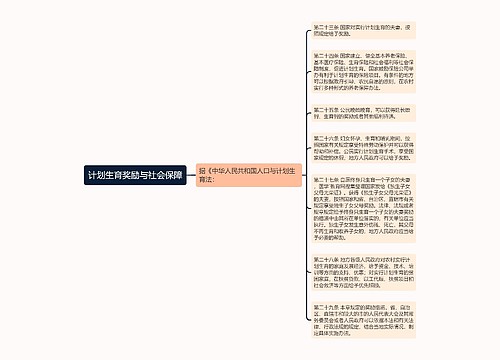 计划生育奖励与社会保障