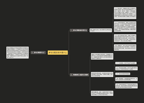 参与分配的条件是什么