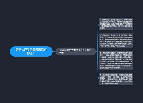 劳动心理学的品质表现有哪些？