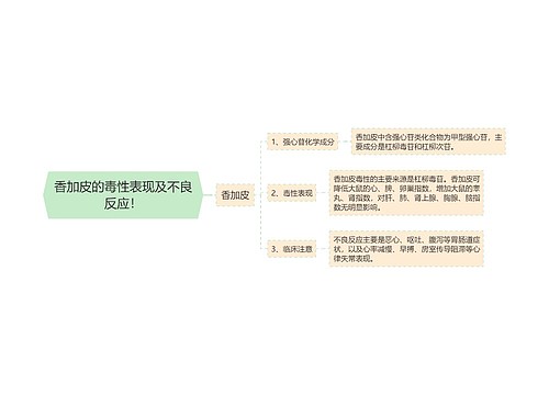 香加皮的毒性表现及不良反应！