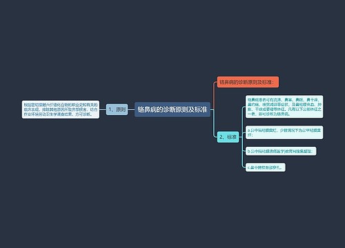 铬鼻病的诊断原则及标准