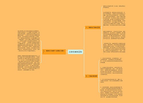 欠条和借条区别