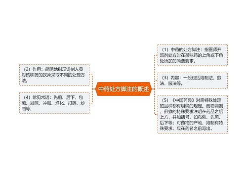 中药处方脚注的概述