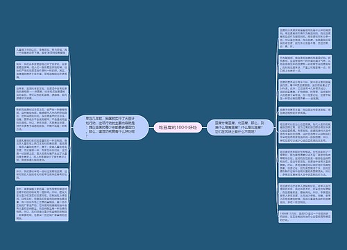 吃豆腐的100个好处