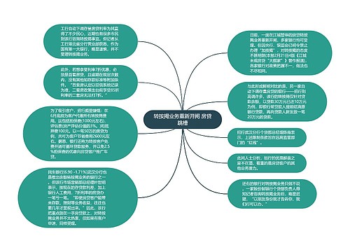 转按揭业务重新开闸 房贷跳槽