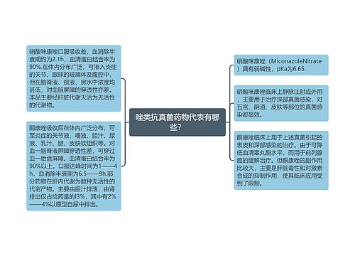 唑类抗真菌药物代表有哪些？