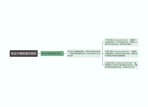 职业中毒的临床类别