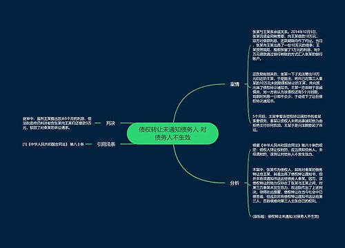 债权转让未通知债务人 对债务人不生效