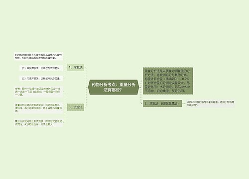 药物分析考点：重量分析法有哪些？