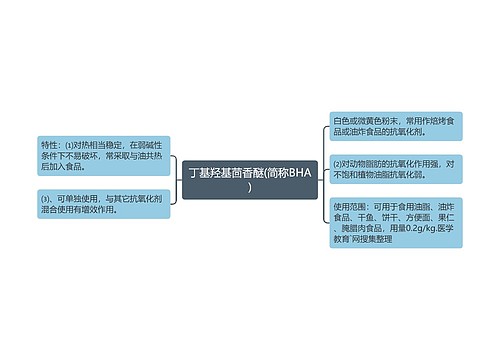 丁基羟基茴香醚(简称BHA)