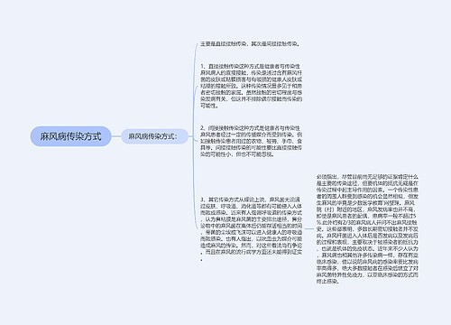 麻风病传染方式