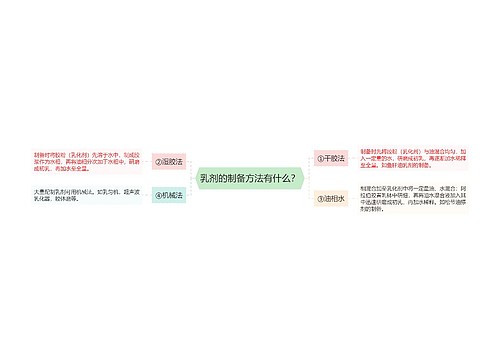 乳剂的制备方法有什么？