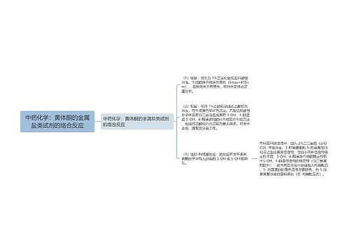 中药化学：黄体酮的金属盐类试剂的络合反应