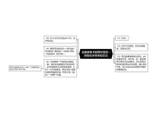 盐酸普鲁卡因理化性质--药物化学常考知识点