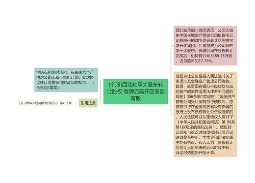 (个股)西北轴承大股东转让股权 复牌后高开回落国有股