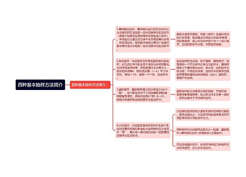 四种基本抽样方法简介