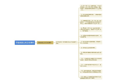 Ⅱ级突发公共卫生事件