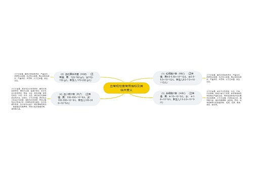 血常规检查常用指标及其临床意义