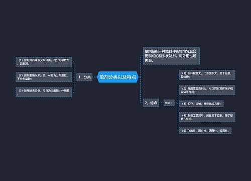 散剂分类以及特点
