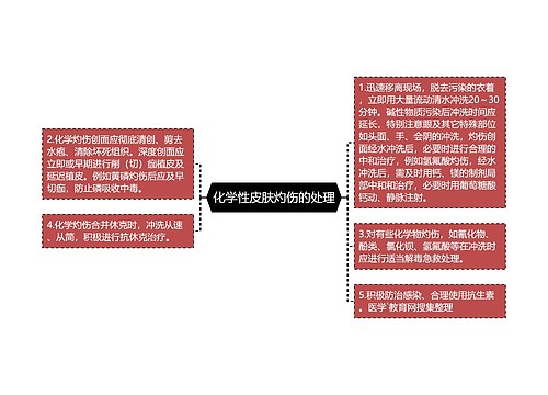 化学性皮肤灼伤的处理