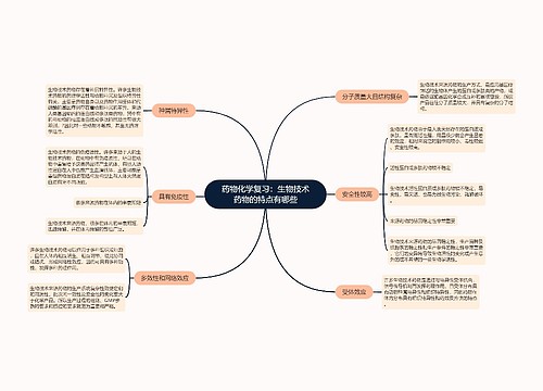 药物化学复习：生物技术药物的特点有哪些