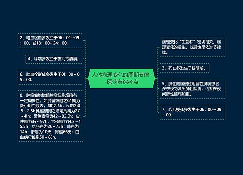 人体病理变化的周期节律--医药药综考点