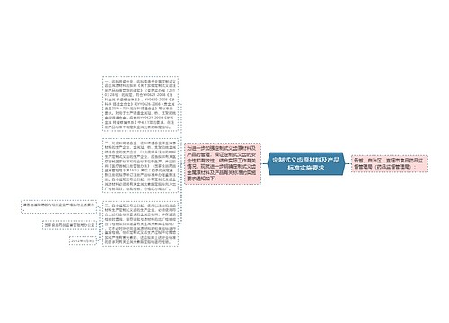 定制式义齿原材料及产品标准实施要求