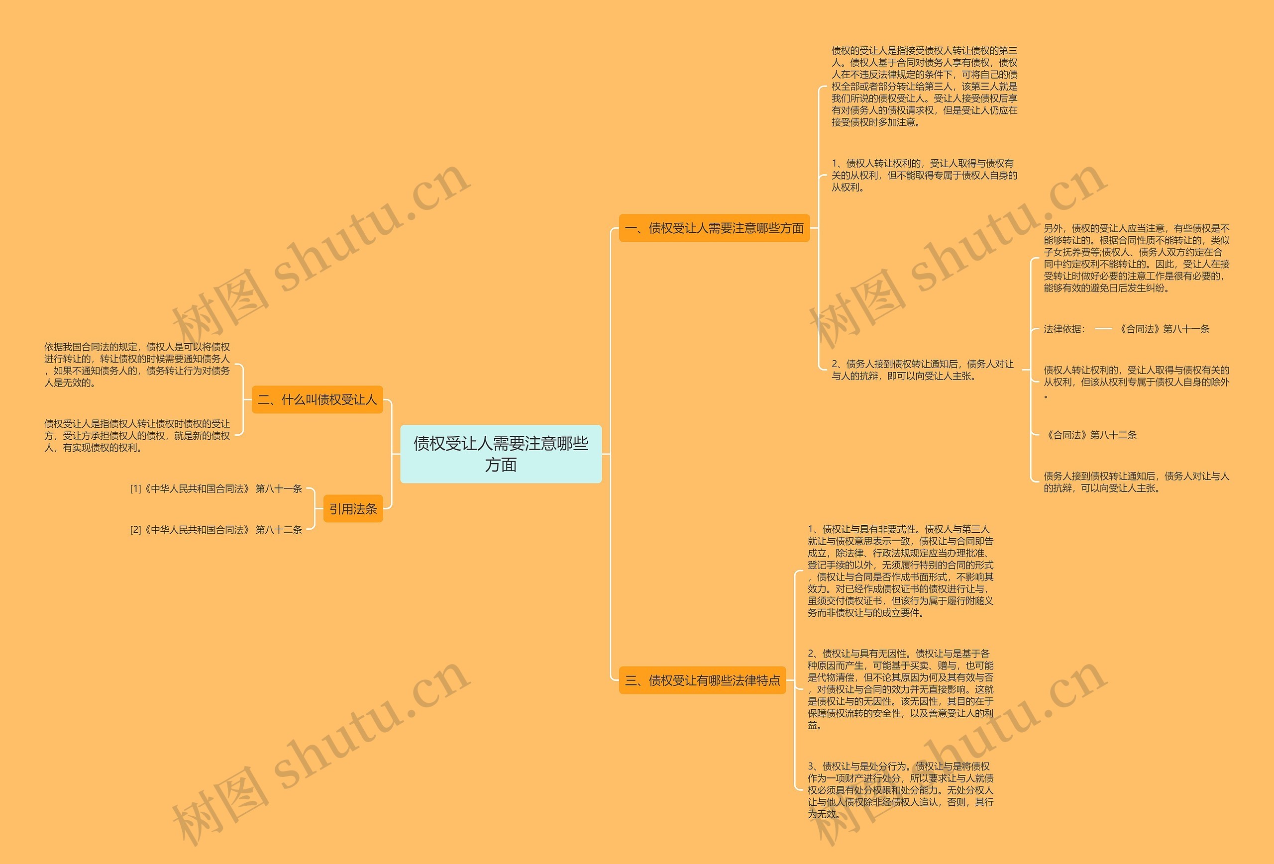 债权受让人需要注意哪些方面 债权受让人需要注意哪些方面