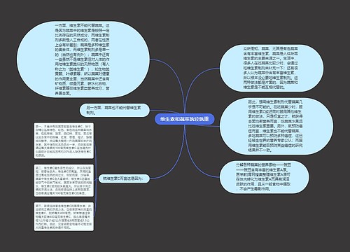 维生素和蔬菜孰轻孰重