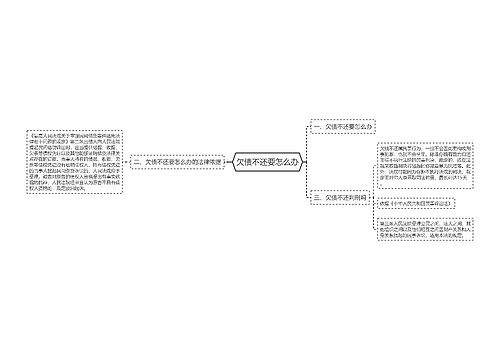 欠债不还要怎么办