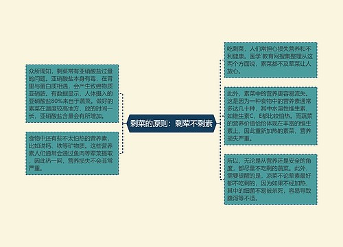 剩菜的原则：剩荤不剩素